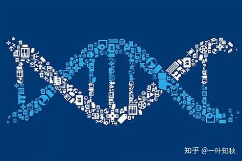 求解！A-level生物、物理、化学哪科最难？ - 知乎