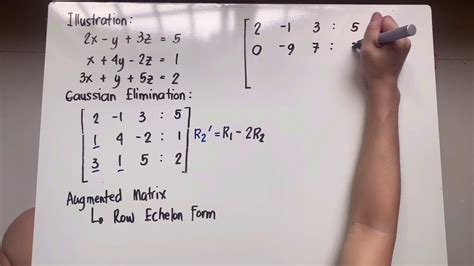 Solving System of Linear Equations: Gaussian Elimination - YouTube