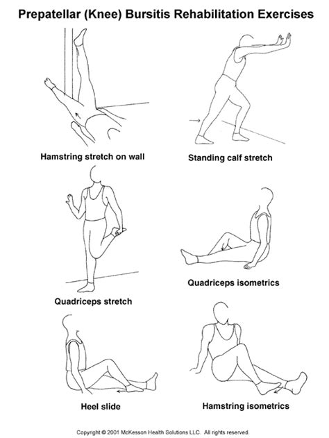 Sports Medicine Advisor 2003.1: Prepatellar (Knee) Bursitis Exercises ...