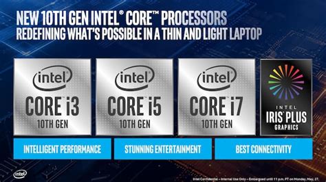 Intel presenta su generación de procesadores Intel Core i10