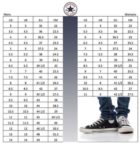 Shoes Size Conversion Chart - Soleracks