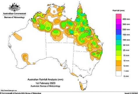 Australian Weather News -- 01 FEB 2023