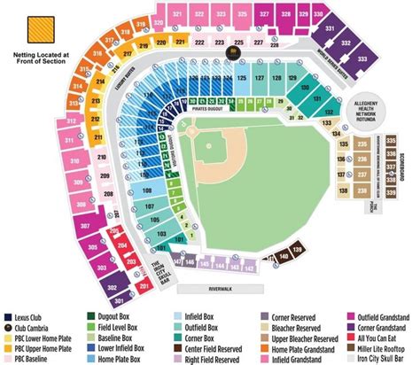 pnc park seating chart | Pnc park, Pnc, Pittsburgh pirates