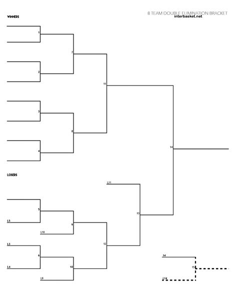 8 Team Double Elimination Bracket - FREE DOWNLOAD - Aashe