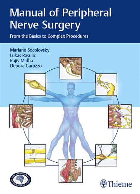 Manual of Peripheral Nerve Surgery (eBook) | Peripheral nerve, Surgery ...