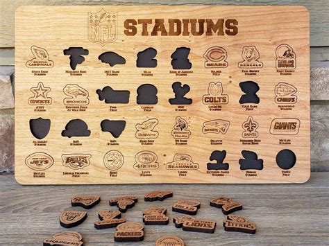 NFL Stadium Tracker Bucket List Board | Visit all NFL Stadiums