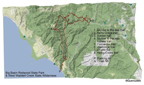 Lost Hikers: Excursiones en Big Basin Redwoods State Park