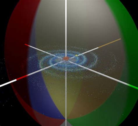 The Galactic Dark Matter Halo Is Shaped Like a Ball