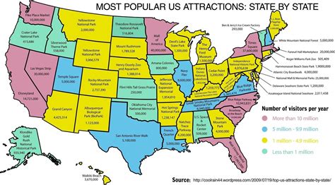 Map Shows the Most Popular Attraction in Every State | Road trip usa, Travel usa, Usa travel ...