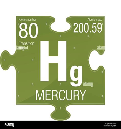 Periodic Table Mercury Atomic Number - Periodic Table Timeline