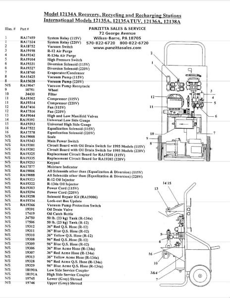 Robinair 12134A Parts – Replacement Parts – Panzitta Sales & Service