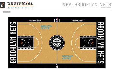 UNOFFICiAL ATHLETIC | Brooklyn Nets Rebrand