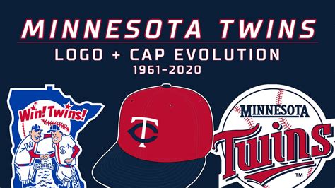 Minnesota Twins Logos and Caps Through the Years: 1961-2020 - YouTube