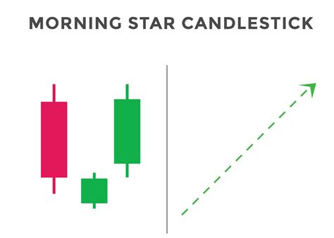 Statistics Graph Vector Art, Icons, and Graphics for Free Download