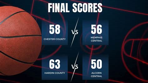 Final scores from high school basketball - WBBJ TV