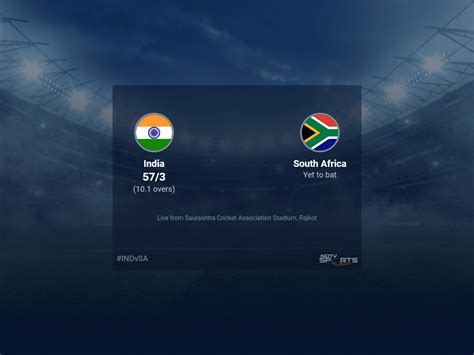 India vs South Africa live score over 4th T20I T20 6 10 updates | Cricket News