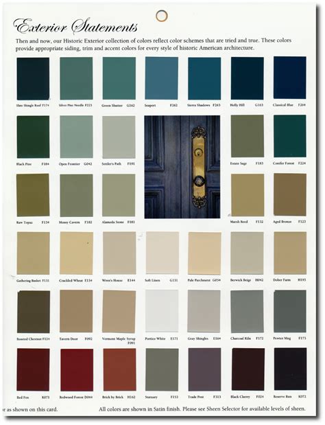 Tuscan Paint Color Chart