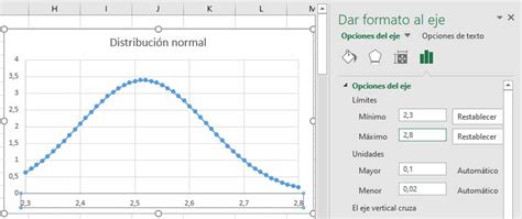 Campana de Gauss: Aplicación y Ejemplos | Excel Para Todos