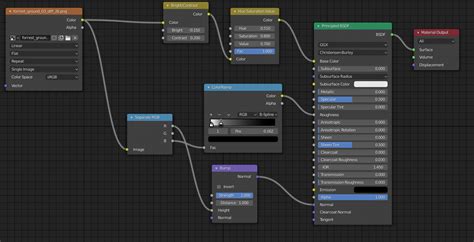 Texturing Roughness In Cycles Render Need Help With N - vrogue.co