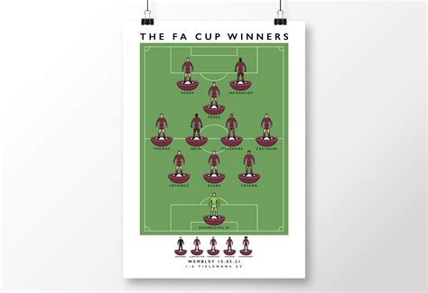 Leicester City - 2021 FA Cup Winners Poster | Matthew J I Wood Design ...