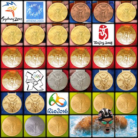 Heavy medal rockers: Michael Phelps and the most prodigious Olympians