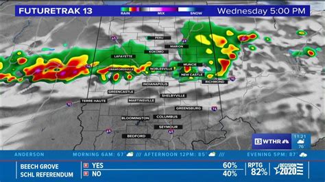 Live Doppler 13 Weather Forecast - 6/2/20 Evening Update | wthr.com