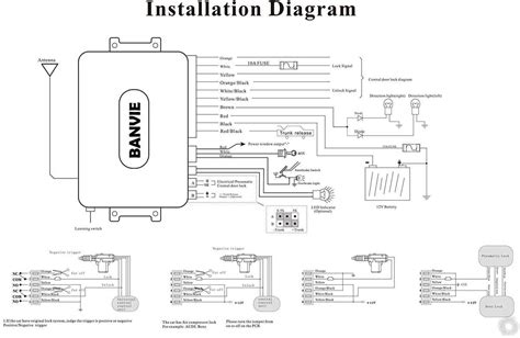 Keyless Entry System Wiring Diagram: Everything You Need to Know