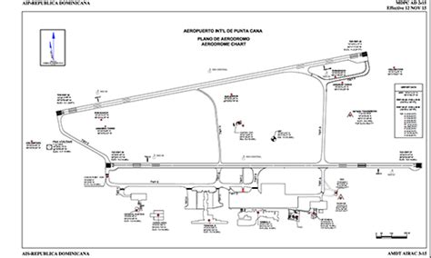 Aeropuerto Internacional de “Punta Cana” (PUJ) – Flight Support