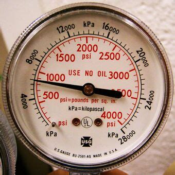 Pressure Measurement: What Is the Difference Between PSI, PSIA and PSIG? - DPG