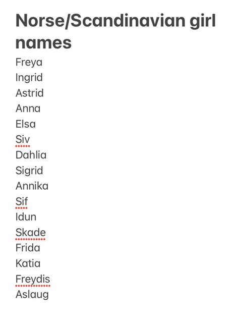 Scandinavian/Norse girl names I love | Scandinavian baby names, Viking ...