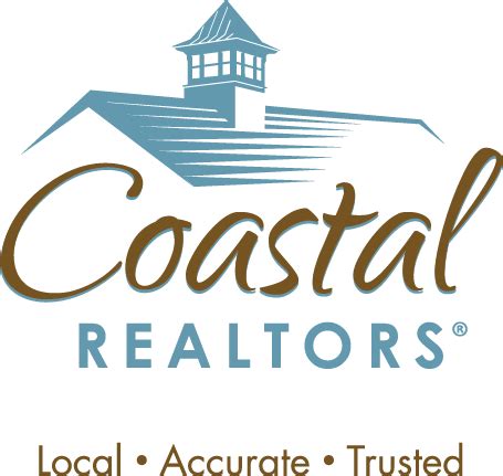 Coastal REALTORS Recognizes 2019 Award Winners - SBJ