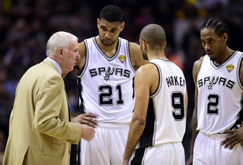 San Antonio Spurs Guide: Franchise History, Social Media