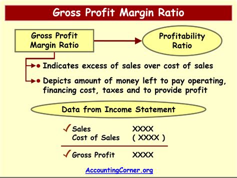 What Is Gross Profit Definition Calculation And Examples | Images and ...