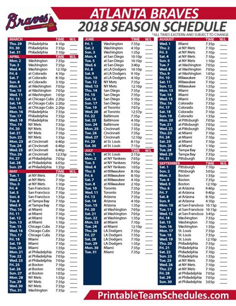 2018 Atlanta Braves Printable Schedule | Mlb baseball teams, Cubs schedule, Atlanta braves baseball