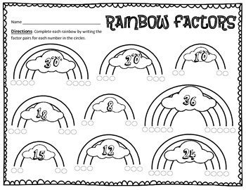 Factoring Numbers Rainbow Style! Practice Worksheet by Cassi Noack