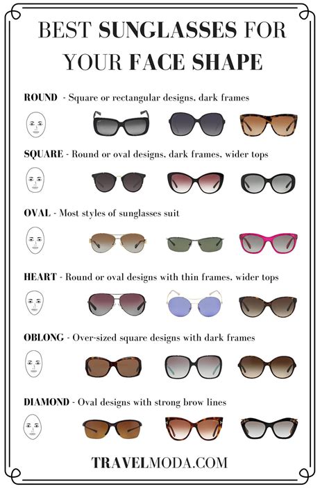 Visagismo y gafas | Womens sunglasses face shape, Glasses for face ...