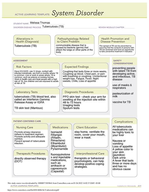 ALT tuberculosis active learning template - ACTIVE LEARNING TEMPLATES THERAPEUTIC PROCEDURE A ...