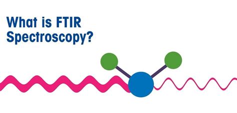 The Science of Spectroscopy | Diamond Analysis Performed By FTIR Spectroscopy - The Science of ...