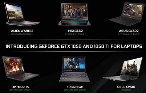 NVIDIA GeForce GTX 1050/Ti Laptops Now Available - Legit Reviews