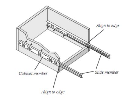 How to Install Cabinet Drawer Slides - Ballenger Thespery1959