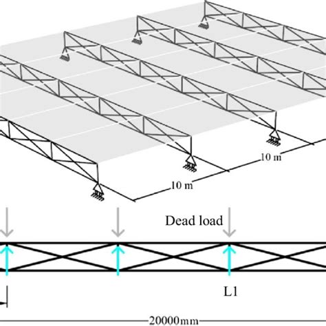 Catenary arch bridge dimensions, loads, and controlled nodes (indicated ...