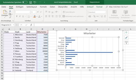 dsdsdsdsaa: 10+ Listen von Excel Tabelle Diagramm! We did not find results for: