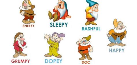 What are the names of all of the 7 dwarfs? | 7 dwarfs, Snow white characters, Disney cartoon ...