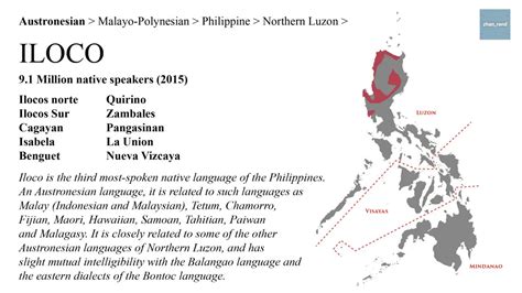 Major Philippine languages ( not dialects! ) - YouTube