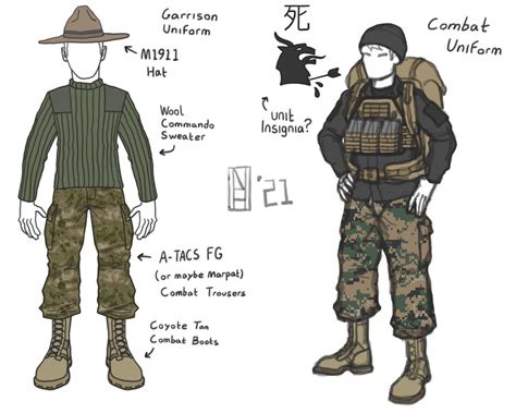 Militia Uniforms by Nautilusbomb on DeviantArt