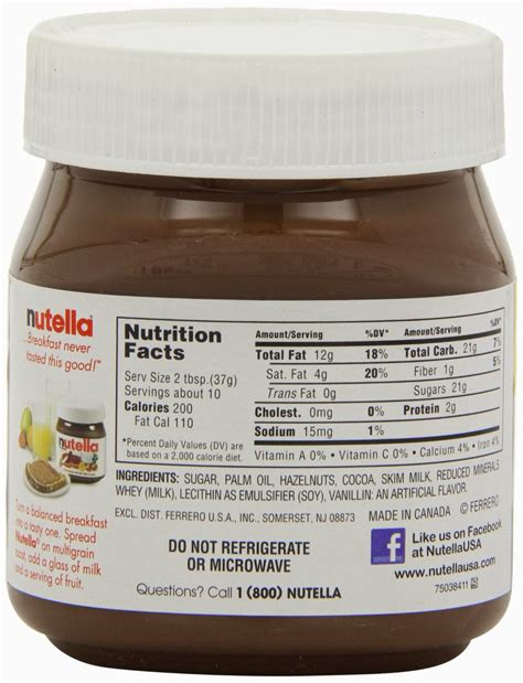 Friday FitBusters: Nutella — Digg Deep Fitness & Nutrition