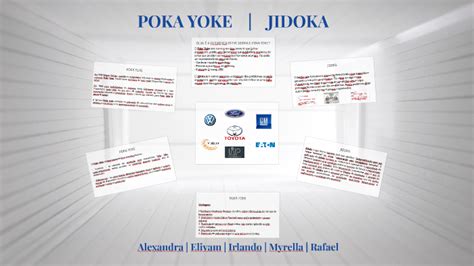 POKA YOKE | JIDOKA by Elivam Pessoa on Prezi