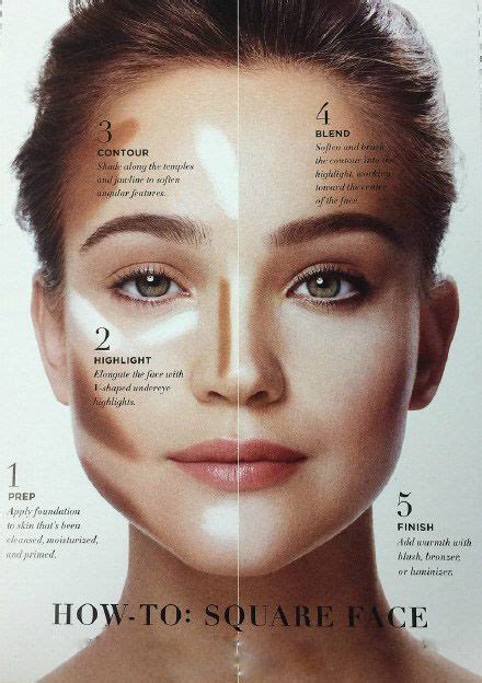 How tO Make Up Square Face … | Face contouring