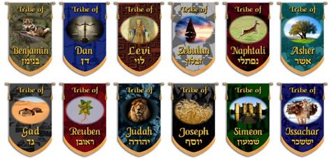 Tribes of Israel - Tribe of Reuben printed banner - Christian Banners ...