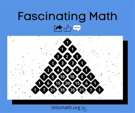 Arithmetic Sequence Patterns